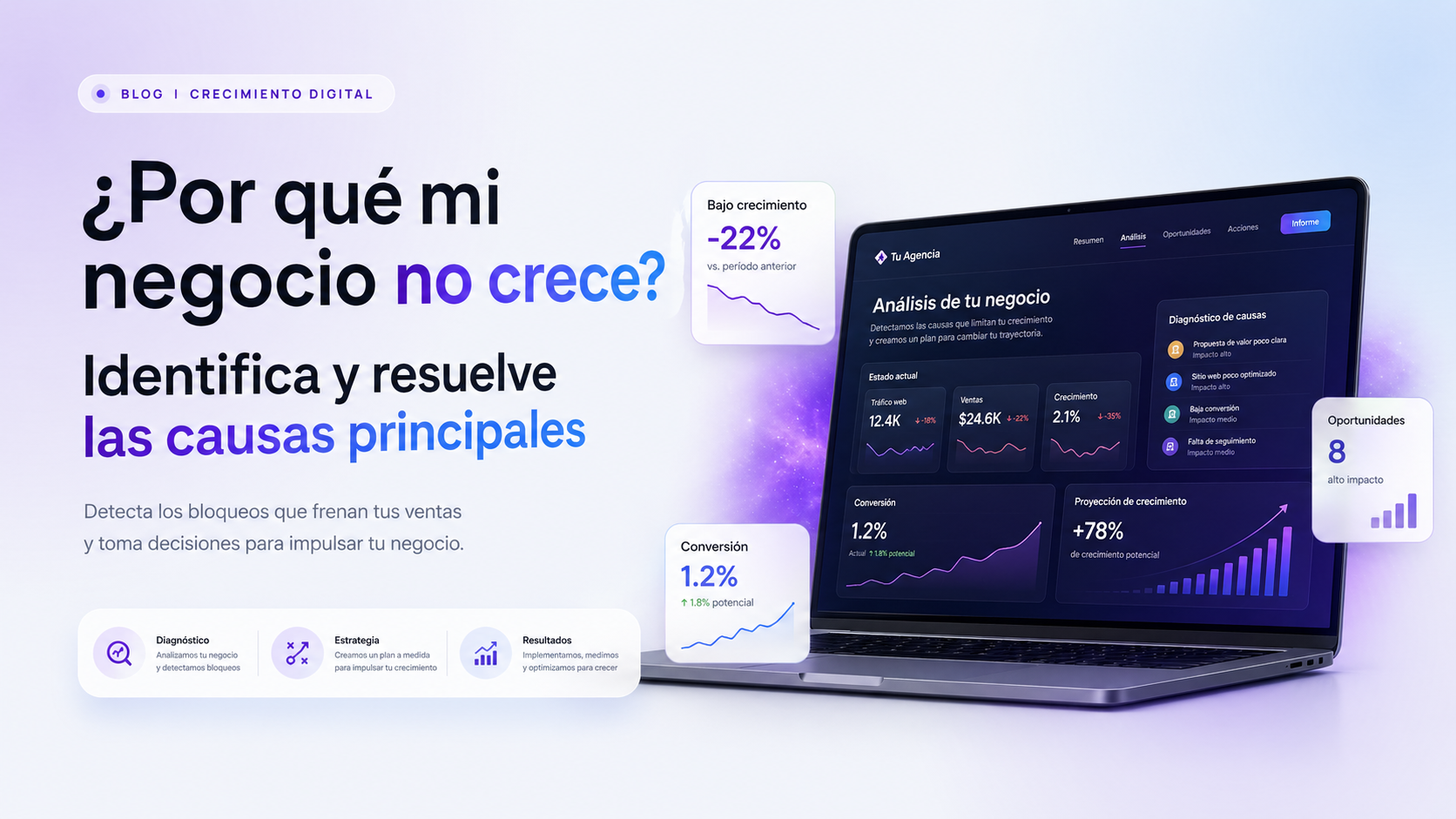 ¿Por qué mi negocio no crece? Identifica y resuelve las causas principales